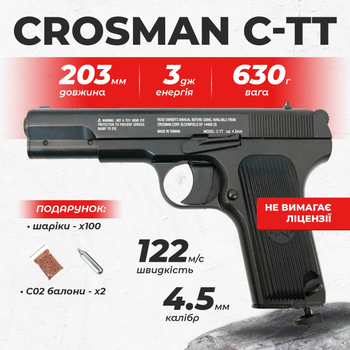 Пневматичний пістолет Crosman C-TT Тульський Токарєв, метал з со2 з кулями