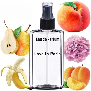 Nina Ricci Love in Paris Парфумована вода аналог 60 мл