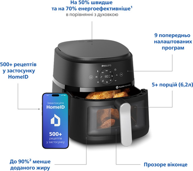 Мультипіч Philips Ovi NA231/00