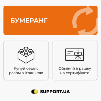 Сервіс «Бумеранг» (3001-4000)