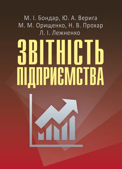 Звітність підприємства. М. І. Бондар