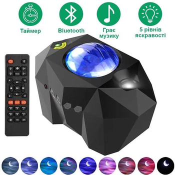 Ночник проектор Dream Aurora Star Lights Звездное небо Черный ночное освещение