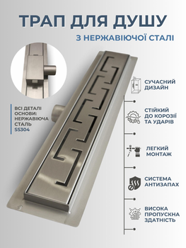 Трап для душу душової кабіни підлоговий лінійний 40см Aqua Link із сифоном антизапах база з високоякісної нержавіючої сталі ss304 трапи в душ душову кабіну