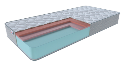 Матраци Eurosleep 129665162 нестандарт за м.кв