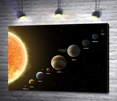 Картина Ряд планет Сонячної системи 60x43 см Модуль №1 (001323)
