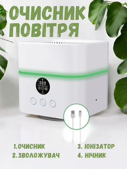 Очищувач повітря 4-в-1 із зволожувачем повітря, іонізатором та нічником Doctor-101 Porto 4-ст. HEPA-фільтром для дому для дитячої кімнати (WG-03)