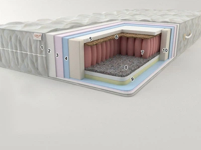 Матрас Сонель Дюна (Pocket Spring) 190x80 микрофибра