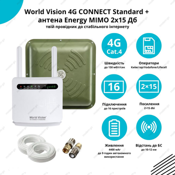 4G интернет комплект WiFi роутер World Vision 4G CONNECT Standard + антенна Energy MIMO 2x15 Дб (Энергия)