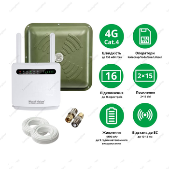 4G интернет комплект WiFi роутер World Vision 4G CONNECT Standard + антенна Energy MIMO 2x15 Дб (Энергия)