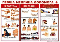 Плакат- П-167 Перша медична допомога 2939850456133