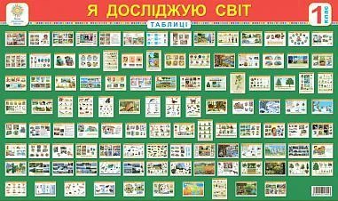 НУШ Комплект плакатів Я досліджую світ 1 клас 2005000018053