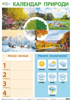 Плакат Календар природи 2005000011832