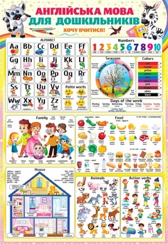 Плакат Англійська мова для дошкільників 4820068280413