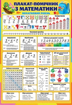 Плакат-помічник з математики 2922600765203