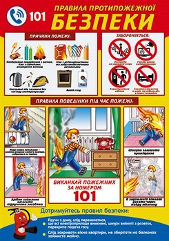 Плакат- П-231 Правила протипожежної безпеки 480х676 2942130642089