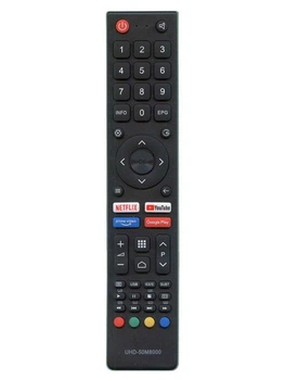 Пульт для телевизора UD 32GW5210S