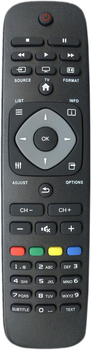 Пульт Huayu для телевизора Philips 996590000449