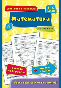 Довідник у таблицях. Математика. 1–4 класи - Бачинська І. П. - УЛА (103918)