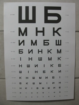 Таблиця Сівцева(букви)