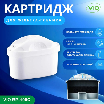 Картридж для фильтра-кувшина ViO BP-100C