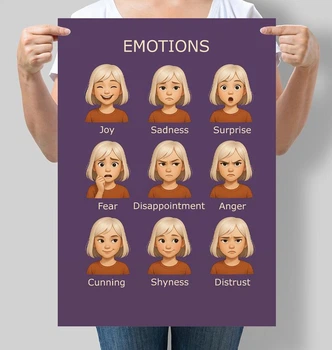 Обучающий постер для детского сада Эмоции на английском Emotions Motivator А3 30х42 см (D206_А3)