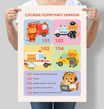 Учебный постер для детского сада и школы Службы спасения Украины Motivator А3 30х42 см (D198_А3)