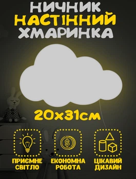 Детский ночник настенный в виде облака A-Plus Cloud 20*31см светильник тучка