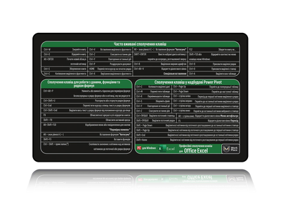 Игровая поверхность WorkPlaceShop Сочитание Клавиш для Microsoft Excel 300х500 мм