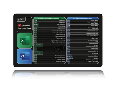 Ігрова поверхня WorkPlaceShop Сполучення клавіш для Microsoft Word + Excel 300х500 мм