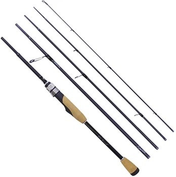 Спиннинг Tict Minimalism Liberte MLS-725 2.20m max 10g (5 част.)