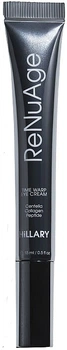Крем для комплексного омоложения кожи вокруг глаз - ReNuAge Time Warp Eye Cream 15ml (15ml) (1274674-76766464-2)