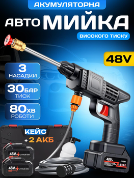 Аккумуляторная мини мойка высокого давления автомобильная минимойка для авто машины бытовая портативная беспроводная автомобильные аккумуляторные мойки минимойки для автомобиля на 2 аккумулятора 48V