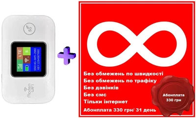 Портативный 4G модем/роутер USB WI-FI 3G/4G MWP MF688 White + В комплекте сим безлимитный интернет (18690983)