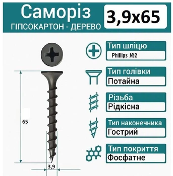 Саморез-шуруп по дереву 3,9×65 мм, чёрный, фосфатированный, 250 шт