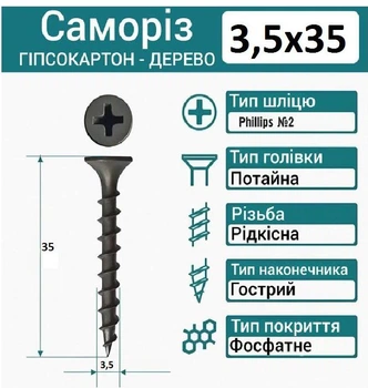 Саморез-шуруп по дереву 3,5×35 мм, чёрный, фосфатированный, 1000 шт