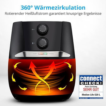 Фритюрниця з гарячим повітрям MEDION MD10711 E20 L