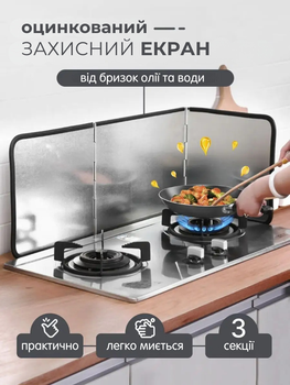 Защитный экран от брызг на плиту