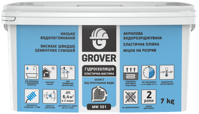 Гидроизоляционная мастика для санузлов Grover MW 301 голубая 7 кг