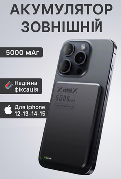 Зовнішній магнітний Павербанк для айфона Model X6 5000mAh Бездротовий акумулятор для iPhone 12 13 14 15 16 зарядка MagSafe Fast Charging Type-C Індикація заряду повербанк магсейф максейф 20W