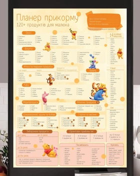 120+ продуктів прикорму: магнітний планер першого прикорму формату А4 + маркер у подарунок