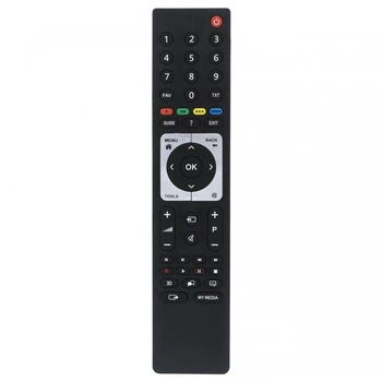 Пульт Grundig Netfix 1383 CE