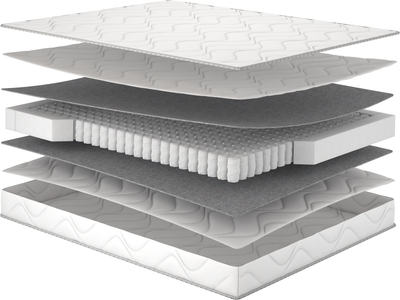 Матрац Matro Lite Price Rulle 70x190 см (0024663448)