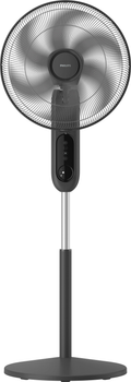 Вентилятор PHILIPS Series 1000 CX1520/01