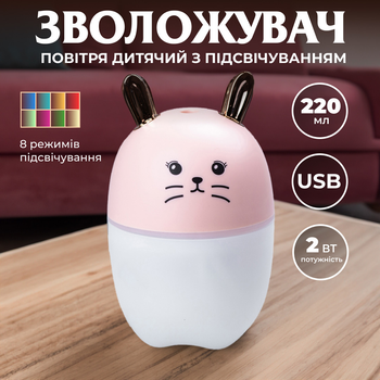Увлажнитель воздуха MengChong H2O Humidifier мини увлажнитель воздуха Розовый