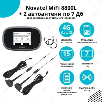 4G Комплект для автомобиля роутер Novatel 8800 и 4G антенны 7 Дб (2 шт)
