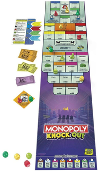 Настільна гра Hasbro Monopoly Nokaut (грецька версія) (5010996218476)