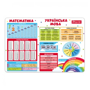 Накрытие на стол 1Вересня "Подсказка" 43х29 см пластик (492319)