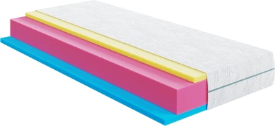 Ортопедический матрас Highfoam Zephyr Jelly в вакуумной скрутке 160x190 см (4820001233766)