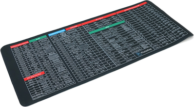 Ігрова поверхня Voltronic English Shortcut Keys-1 Mixcolor (YT35619)