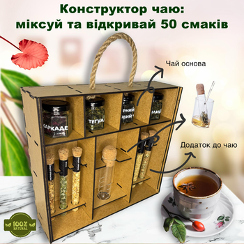 Подарок для сестры — Чайный конструктор: крафтовый набор для создания чая в домашних условиях, натуральный чай своими руками, набор трав и специй, оригинальный творческий подарок, чай ручной работы, набор для заваривания